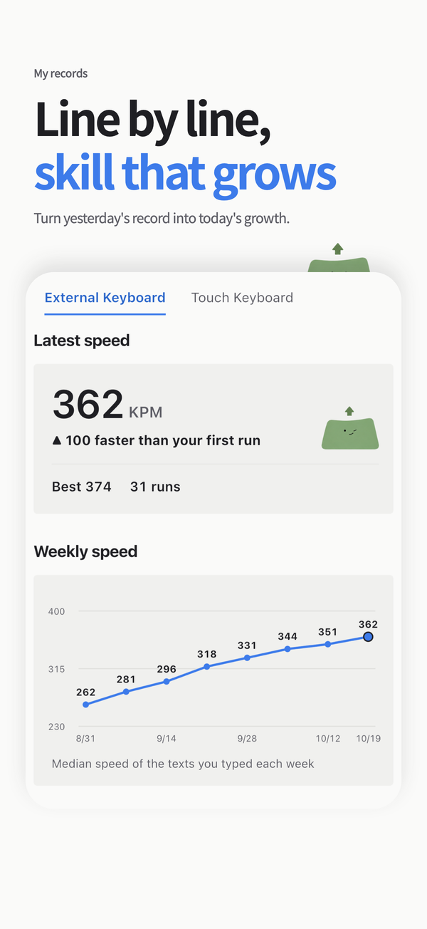 My Records screen showing recent typing speed and weekly trends